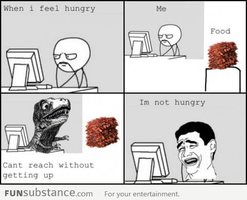 Hungry is just a state of mind