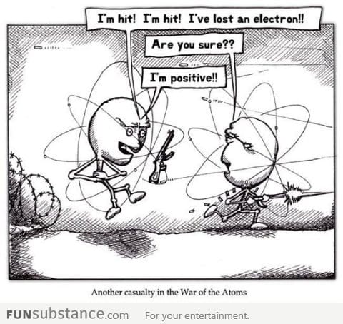 War of the Atoms