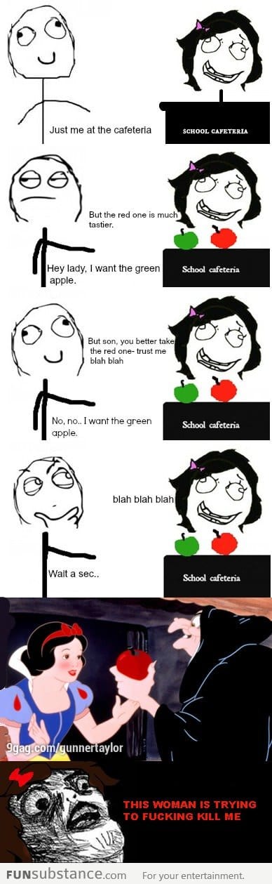 Buying an apple