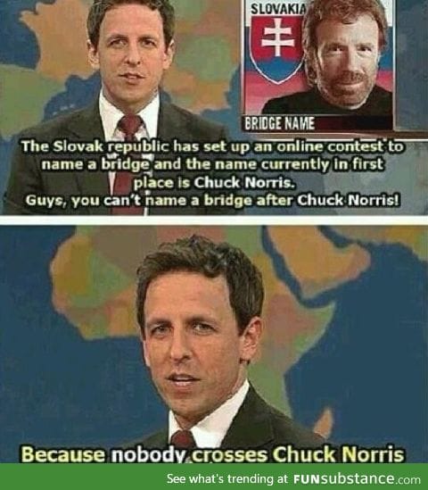 Don't mess with Chuck Norris