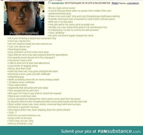 4chan gold