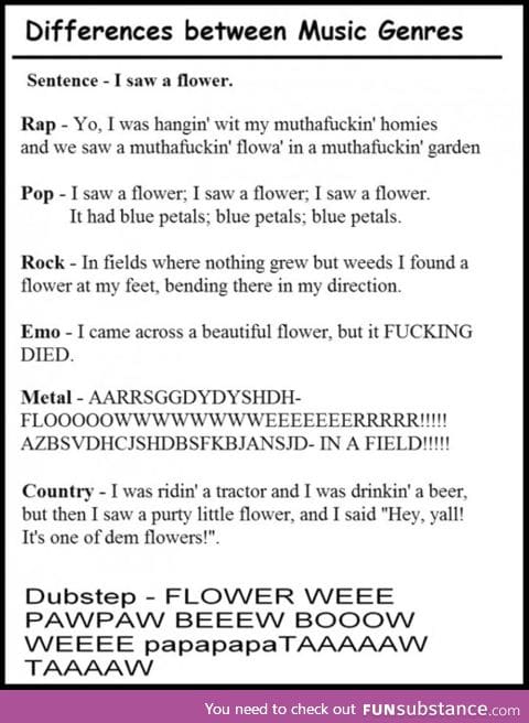 The difference between different types of music