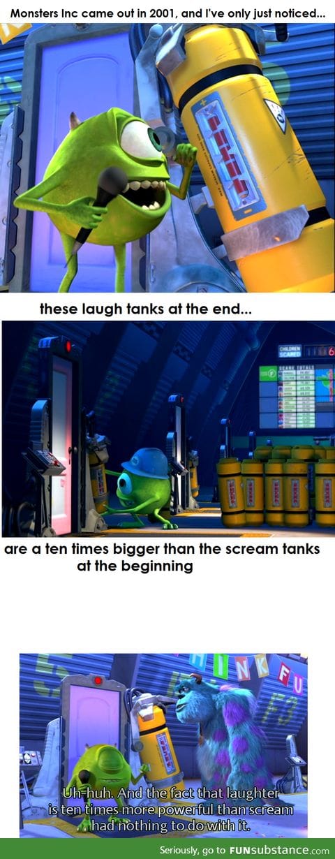 Monsters inc