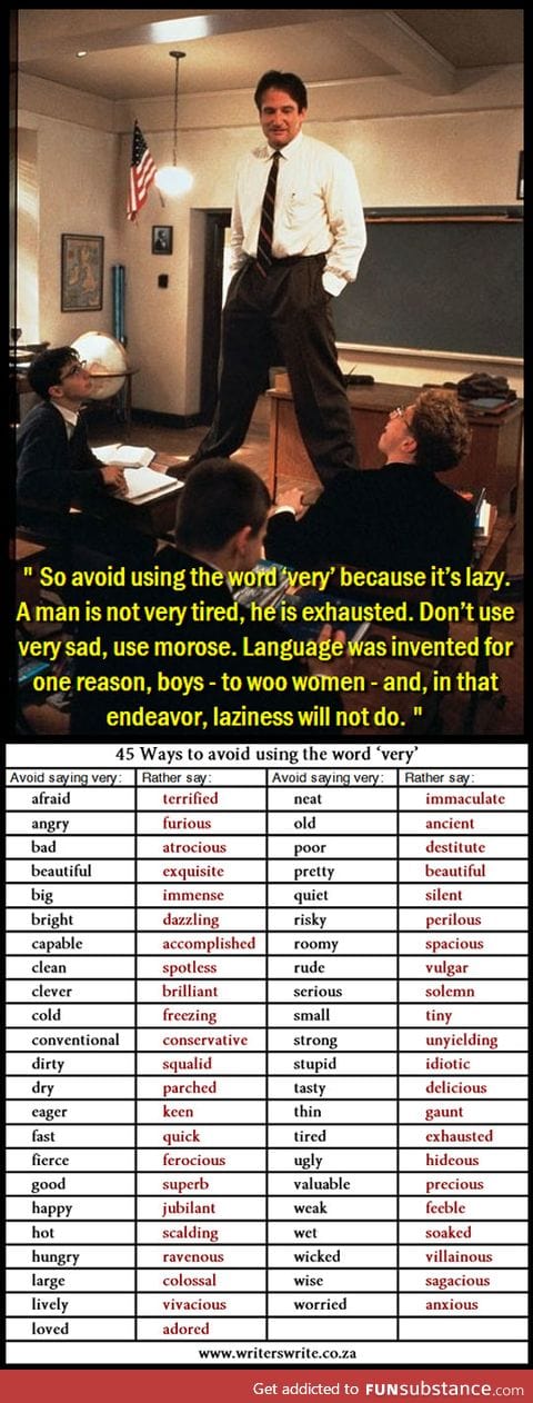 English lesson from one of my fav movies :)