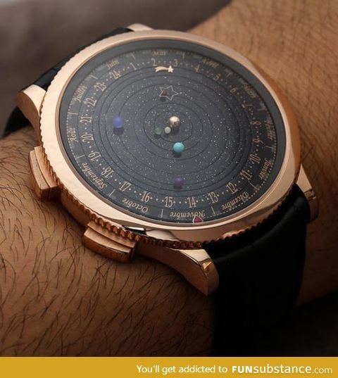 The solar system watch