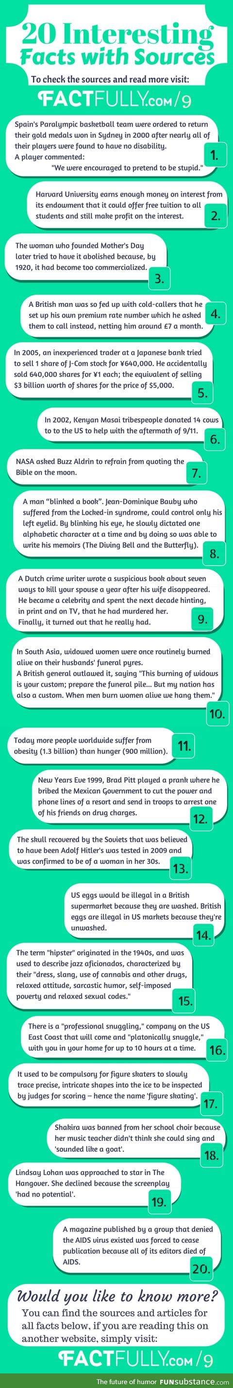 Some interesting facts