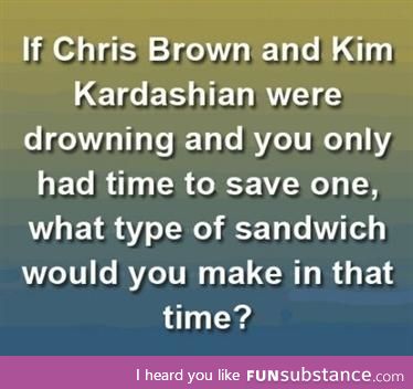 Chris Brown and Kim Kardashian drowning