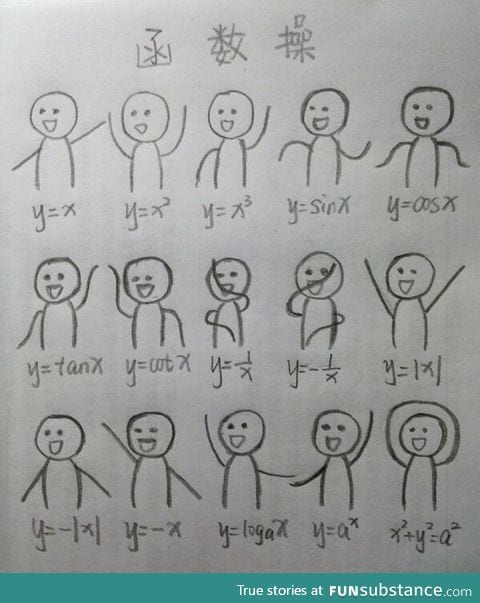 Dancing math