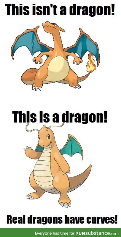 Real dragons