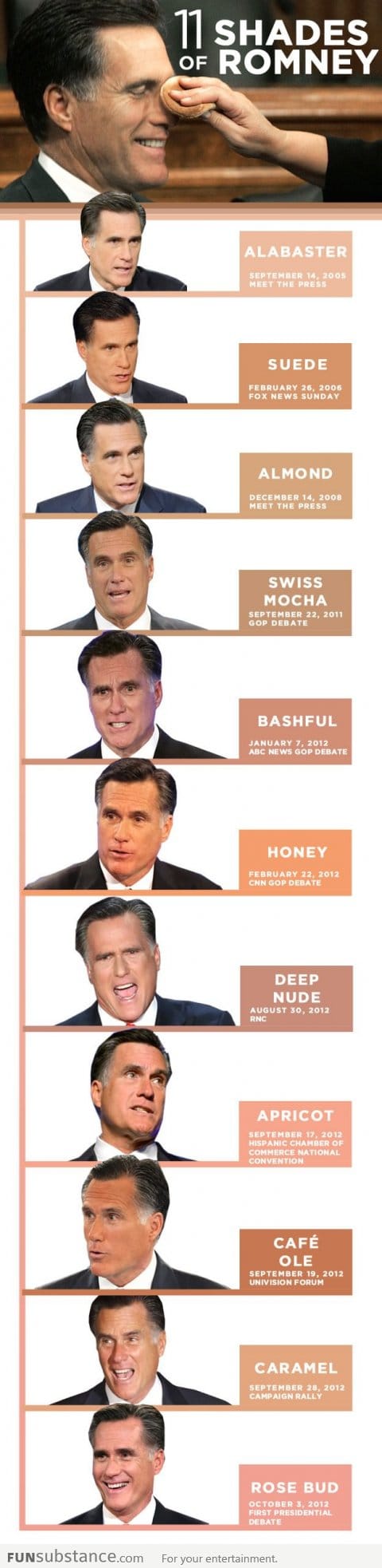 11 Shades Of Mitt Romney