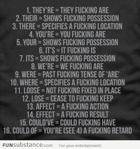 For all the people bad at grammar