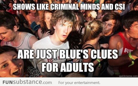 Blue clues for adults