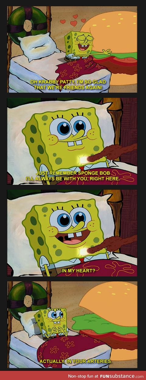 Spongebob