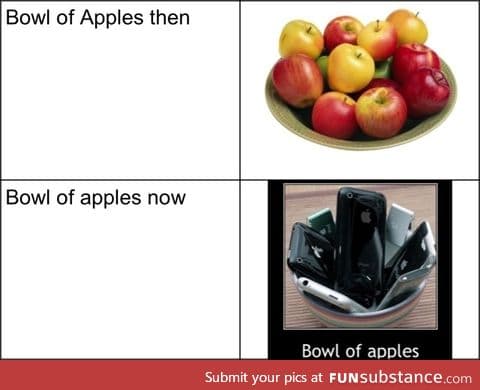 Bowl of apples then and now