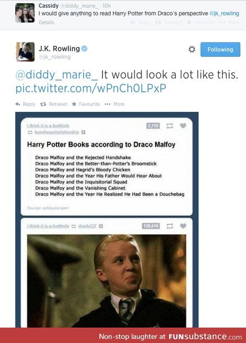Draco's Perspective