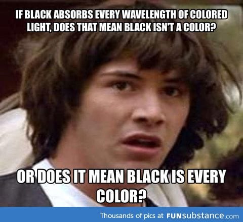 I wear a lot of black clothing.  Someone asked me this today.