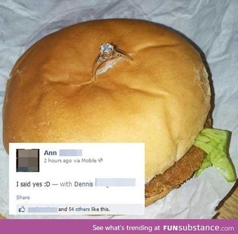 How to propose.