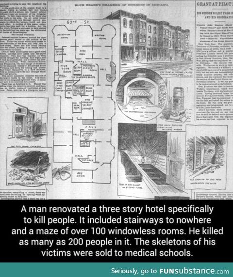 The Frightening Story of H. H. Holmes