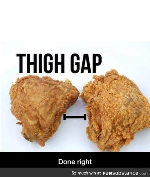 Thigh gap