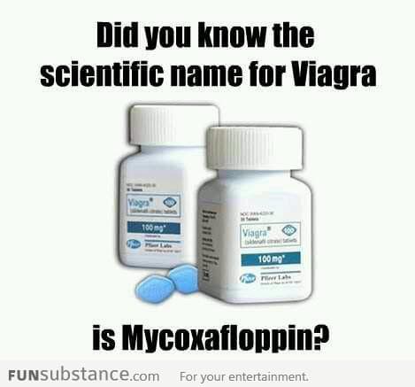 The scientific name for Viagra