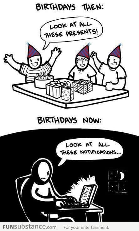 Birthdays Then and Now