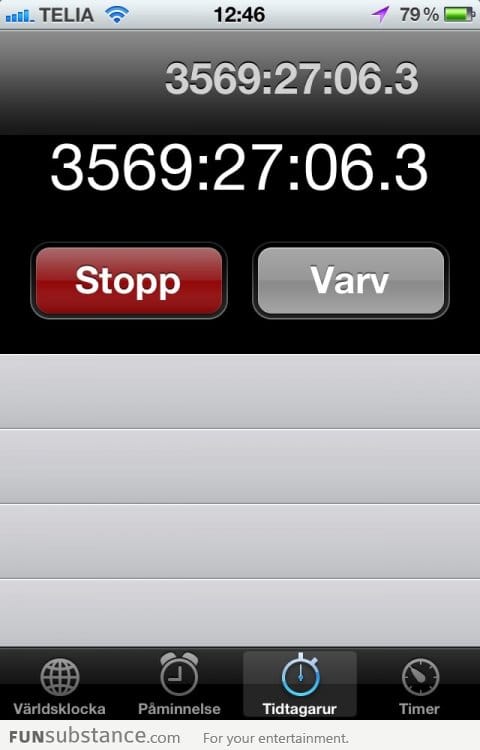 So I forgot my stopwatch