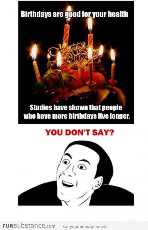 Birthdays