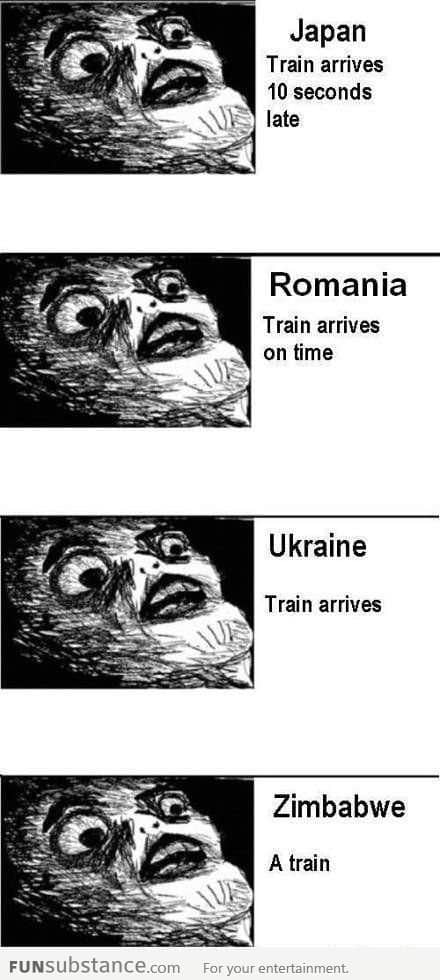 Trains in different countries