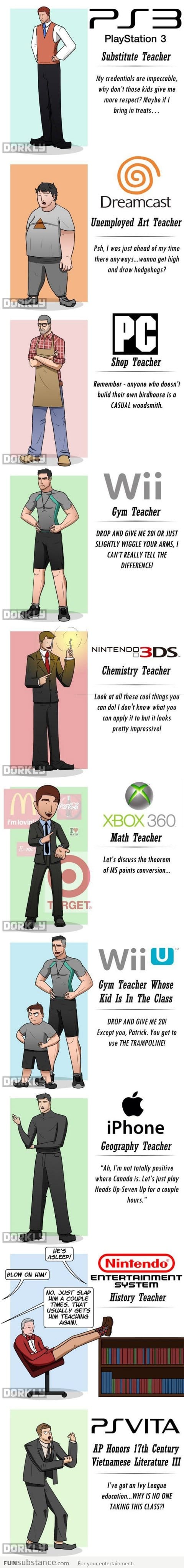 If videogame consoles were your teachers