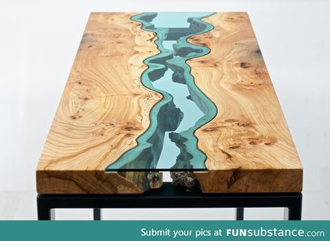 Table topography