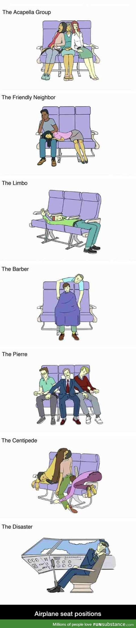 Airplane seat positions