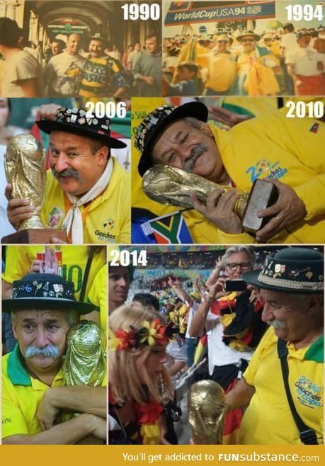 Man of the world cup