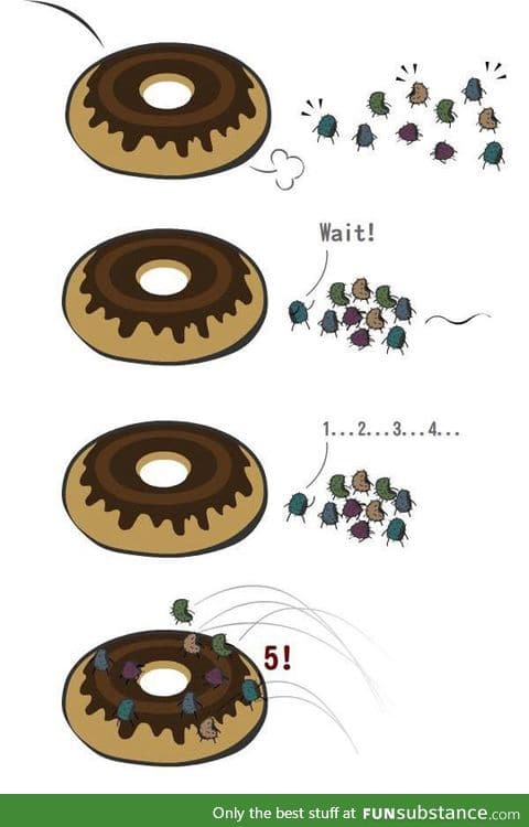 The five second rule