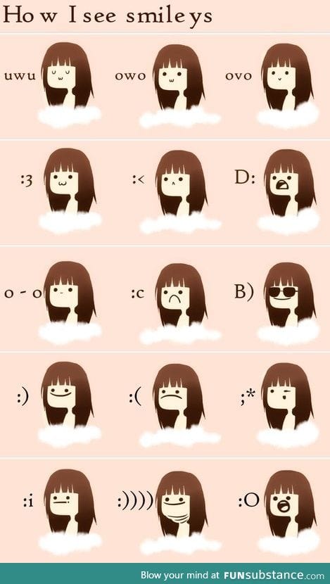 How I see smilies