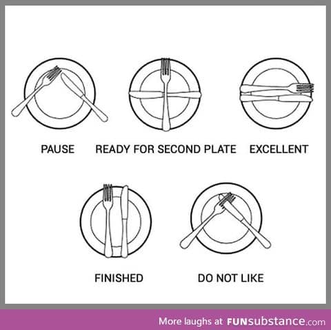 Dining etiquette