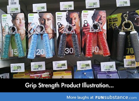 Grip strength