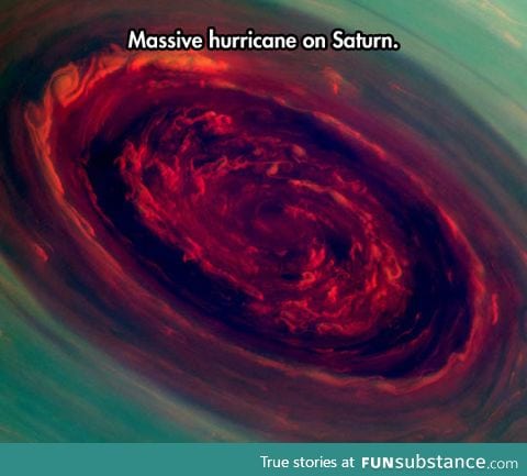 Saturn vortex