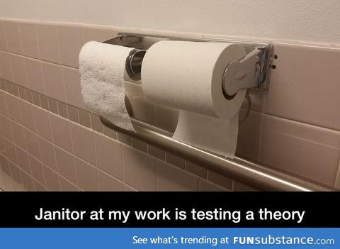 Testing a theory