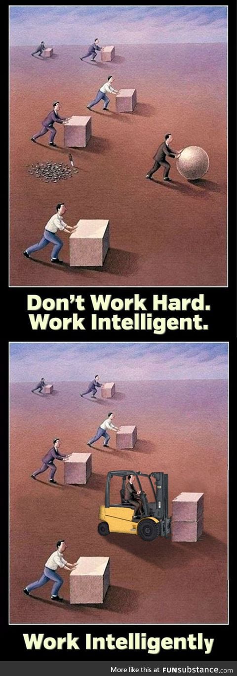 This is what work intelligently looks like