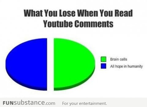 What you lose when you read YouTube comments