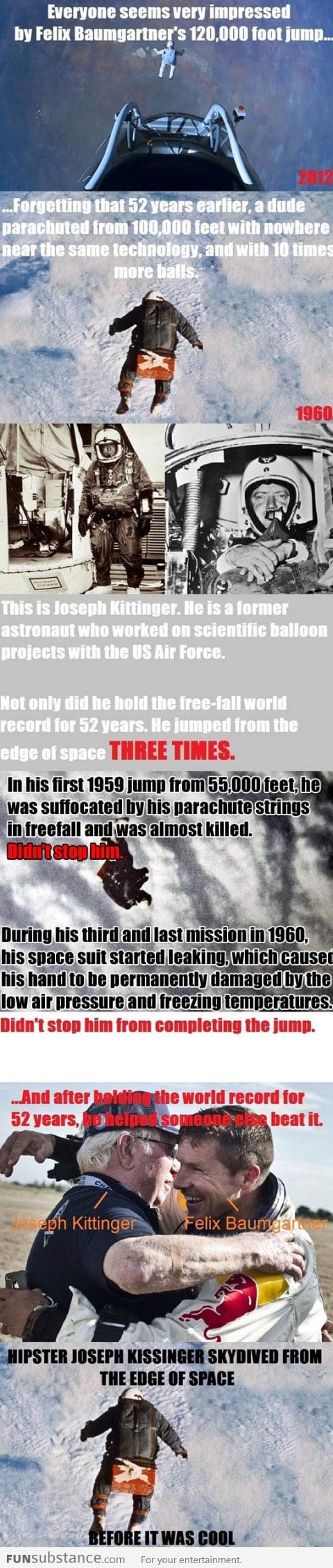 Felix Baumgartner vs Joseph Kittinger