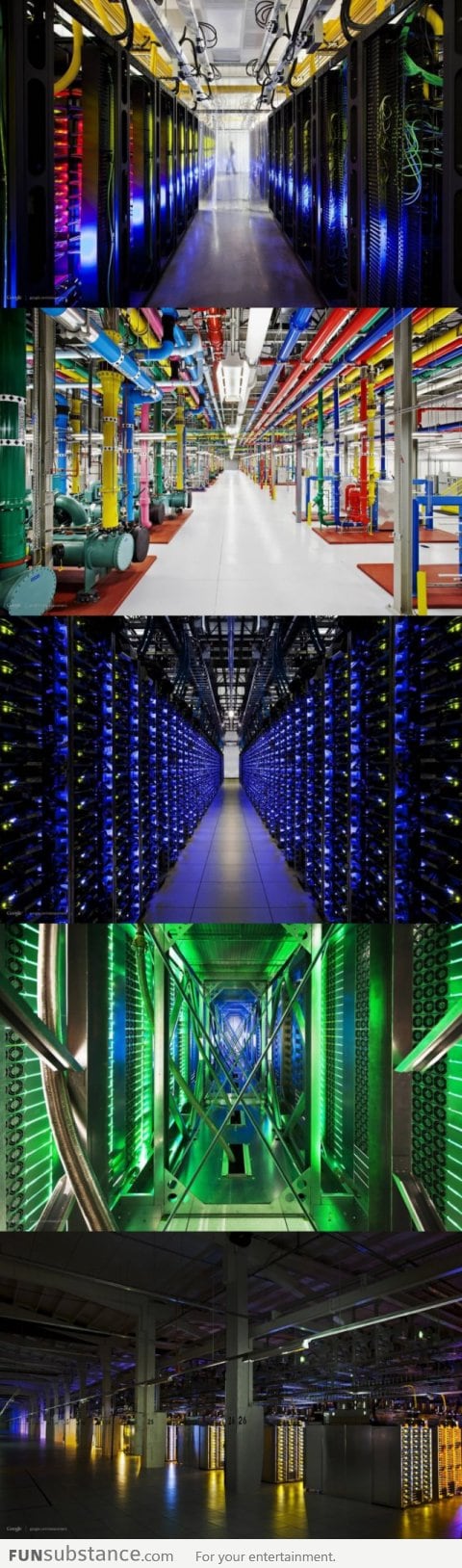 Google's Data Center