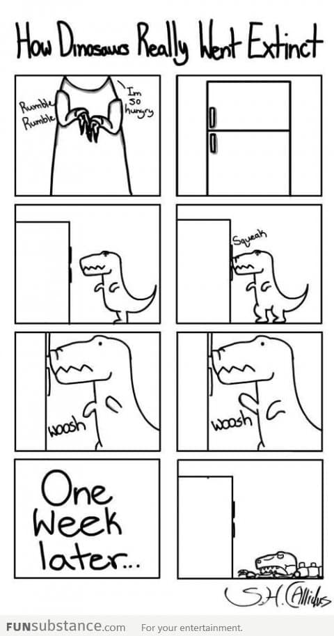 How Dinosaurs Really Went Extinct