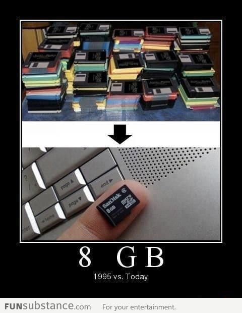 8GB then and now