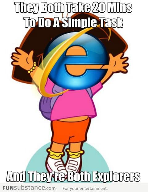 Dora and Internet Explorer