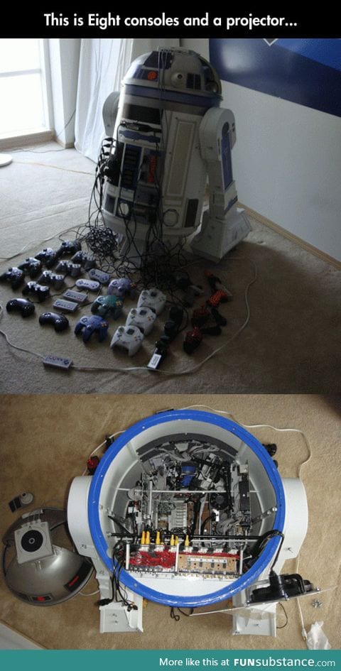 The beautiful r2d2 universal console