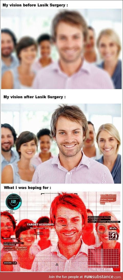 My Lasik expectations were not so accurate