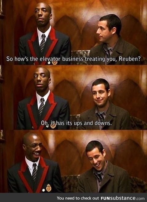 Elevator business