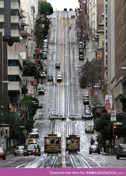 San francisco's inception