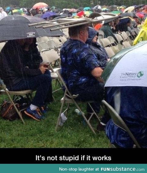 Chair umbrella